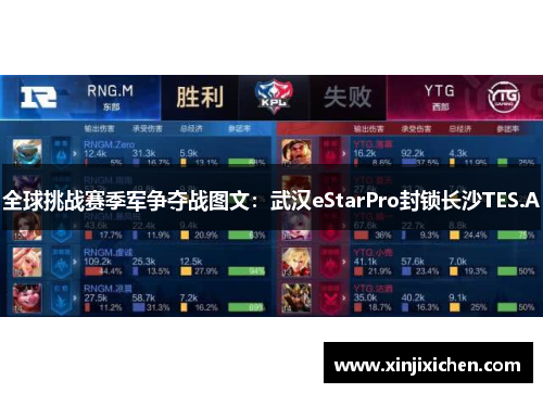 全球挑战赛季军争夺战图文：武汉eStarPro封锁长沙TES.A