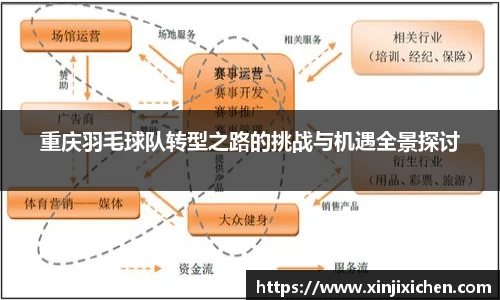 芒果(mango sport)体育
